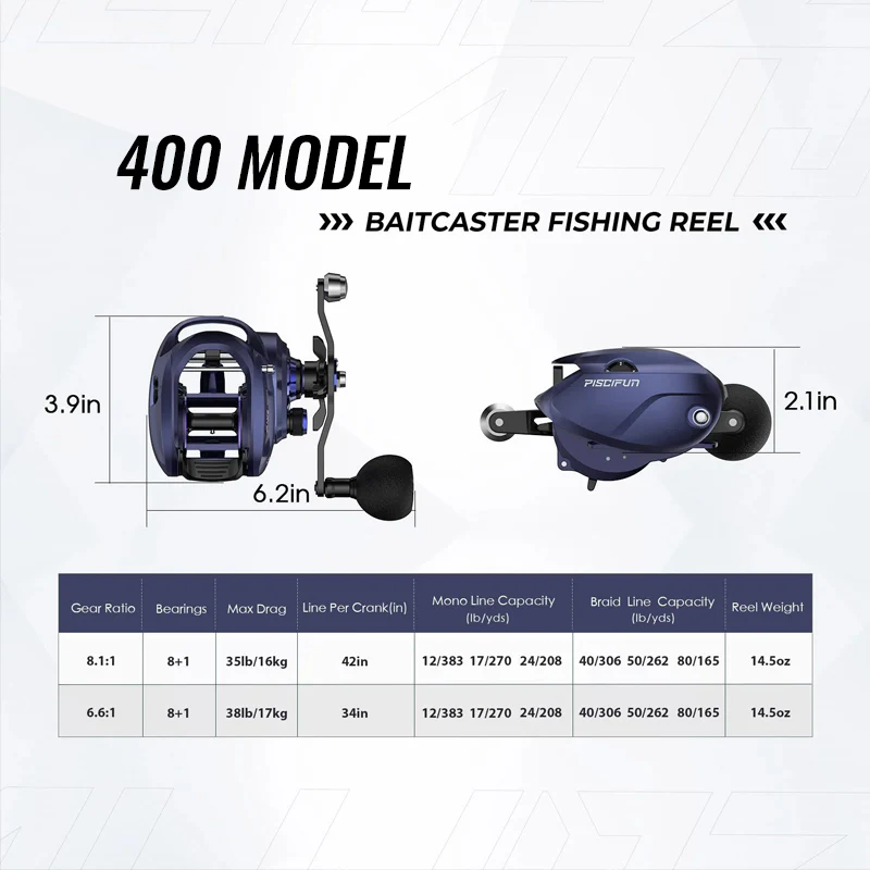 Piscifun® 400 Model Saltwater Freshwater Baitcasting Reel With Bait Clicker - Image 26