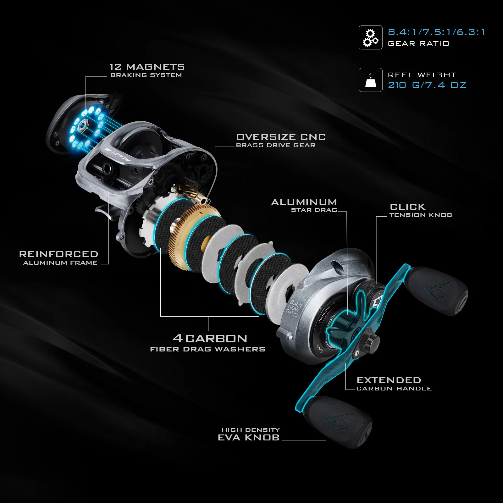 Piscifun® Alloy M Baitcasting Reel, Low Profile Saltwater Casting Fishing Reel Baitcaster - Image 7