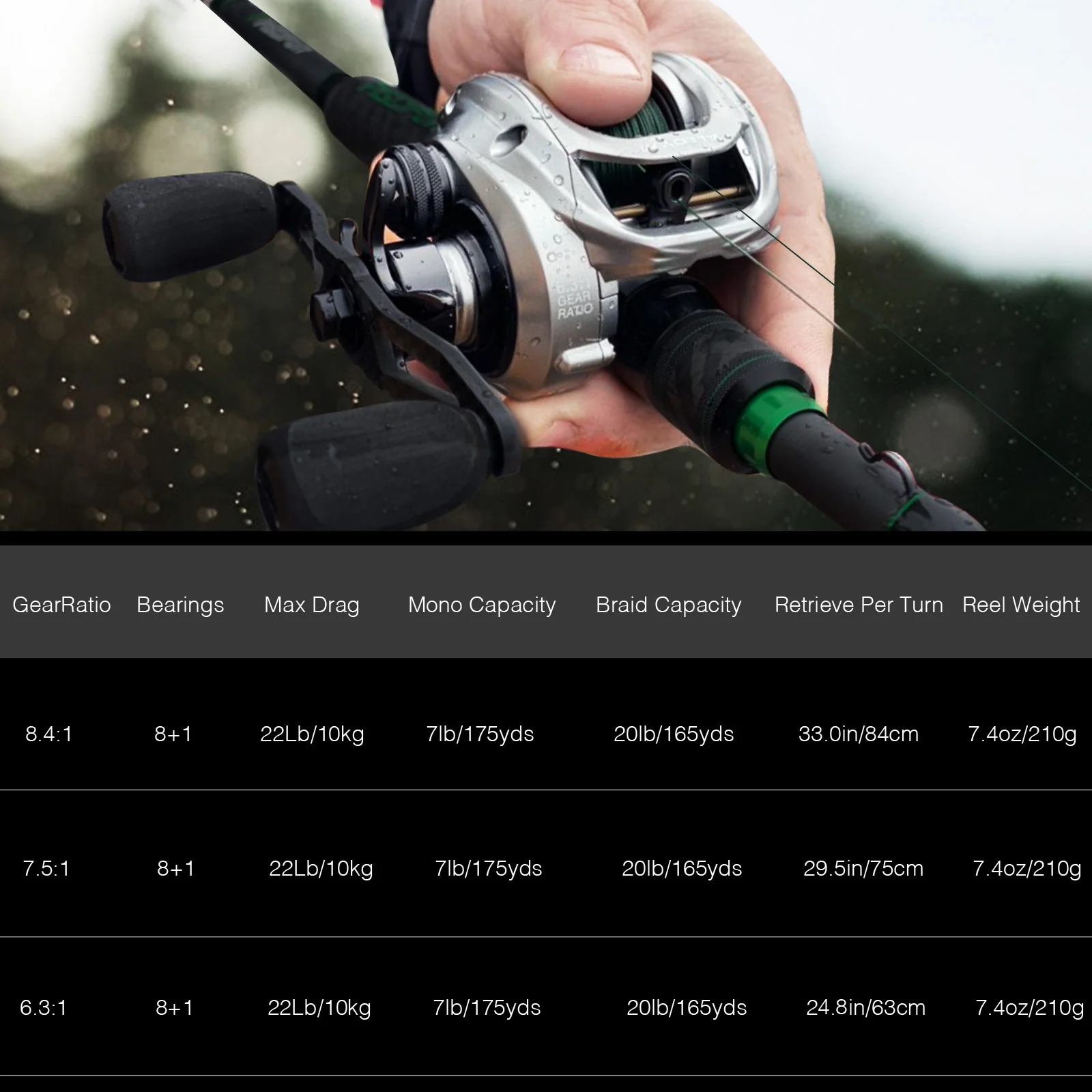 Piscifun® Alloy M Baitcasting Reel, Low Profile Saltwater Casting Fishing Reel Baitcaster - Image 8