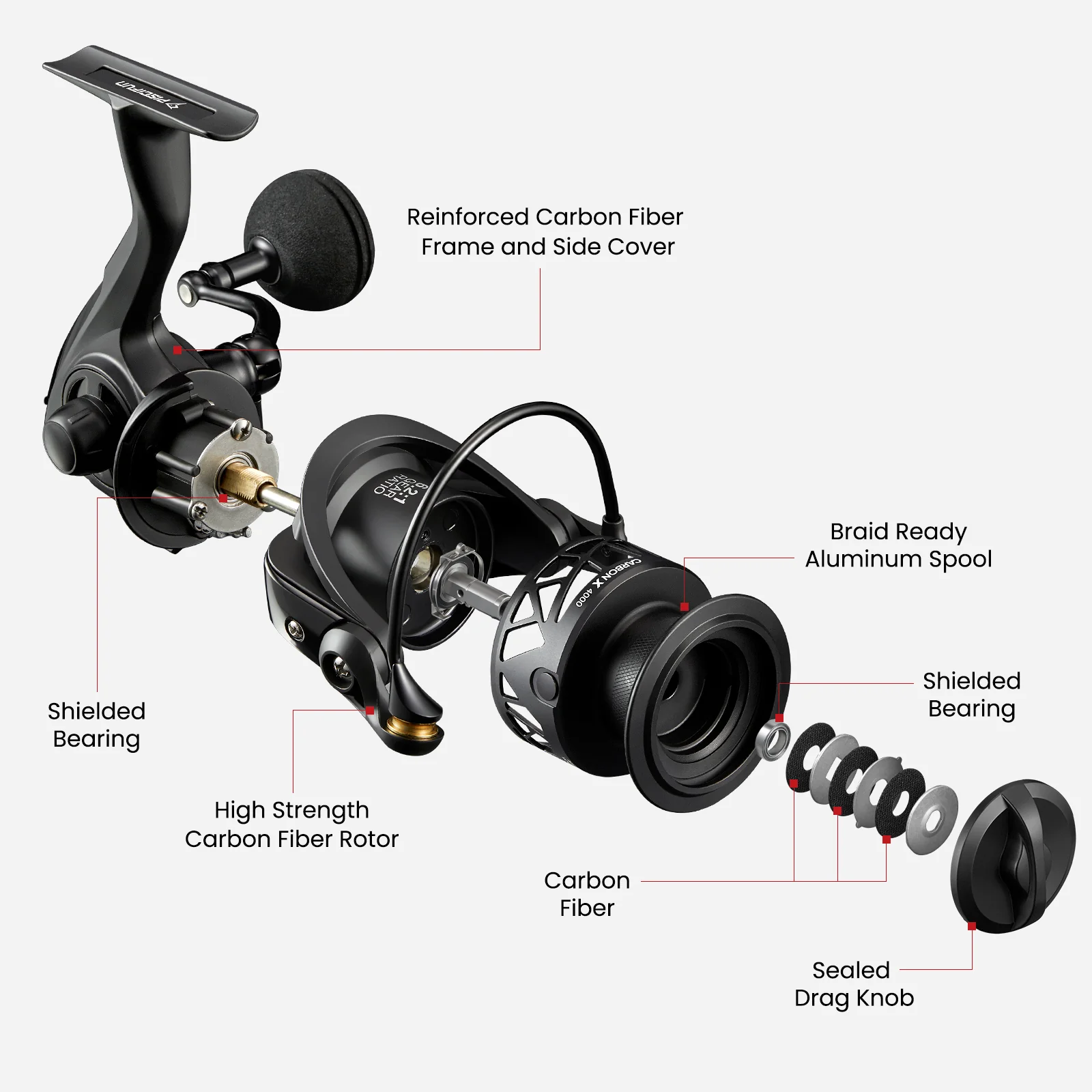 Piscifun® Carbon X Spinning Reel Size 500 1000 for Ice Fishing - Image 12