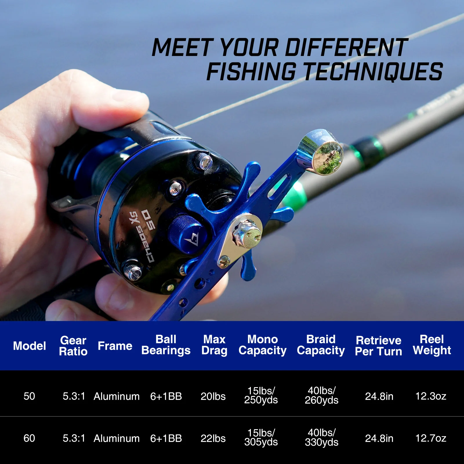 Piscifun® Chaos XS Casting Reels and Catfish Casting Rods Combo - Image 12