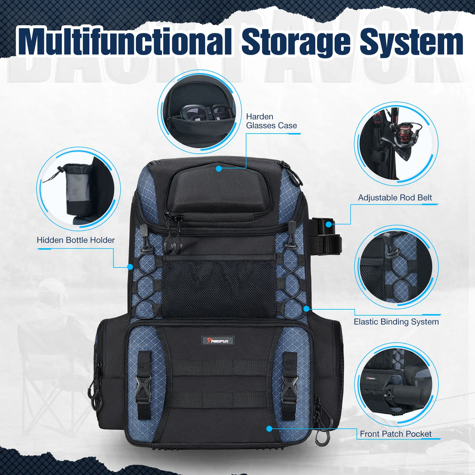 Piscifun Fishing Tackle Backpack Large Fishing Storage Bag With 4 Boxes - Image 4
