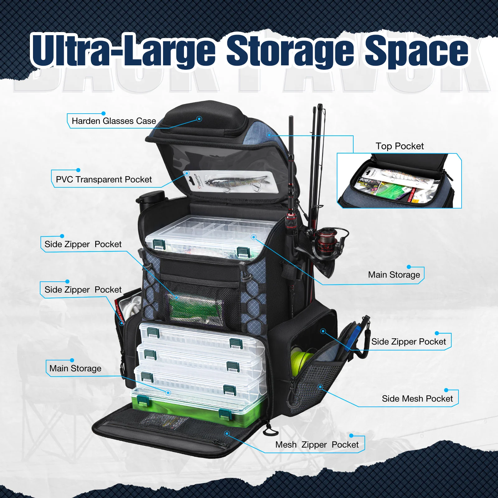Piscifun Fishing Tackle Backpack Large Fishing Storage Bag With 4 Boxes - Image 6