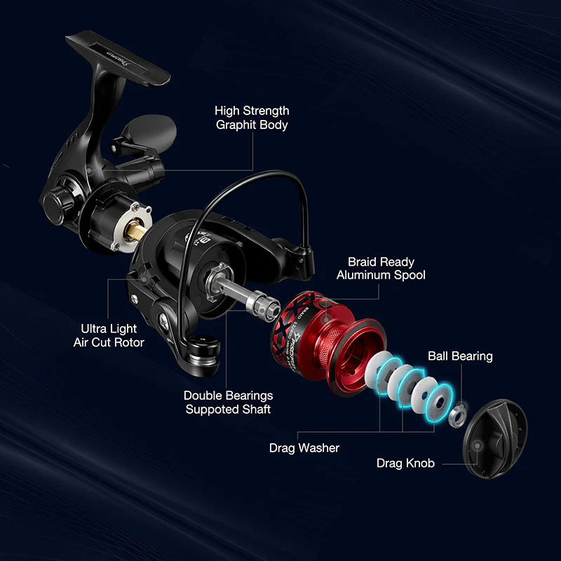 Flash Sale Piscifun® Flame Red Spinning Reel - Image 6