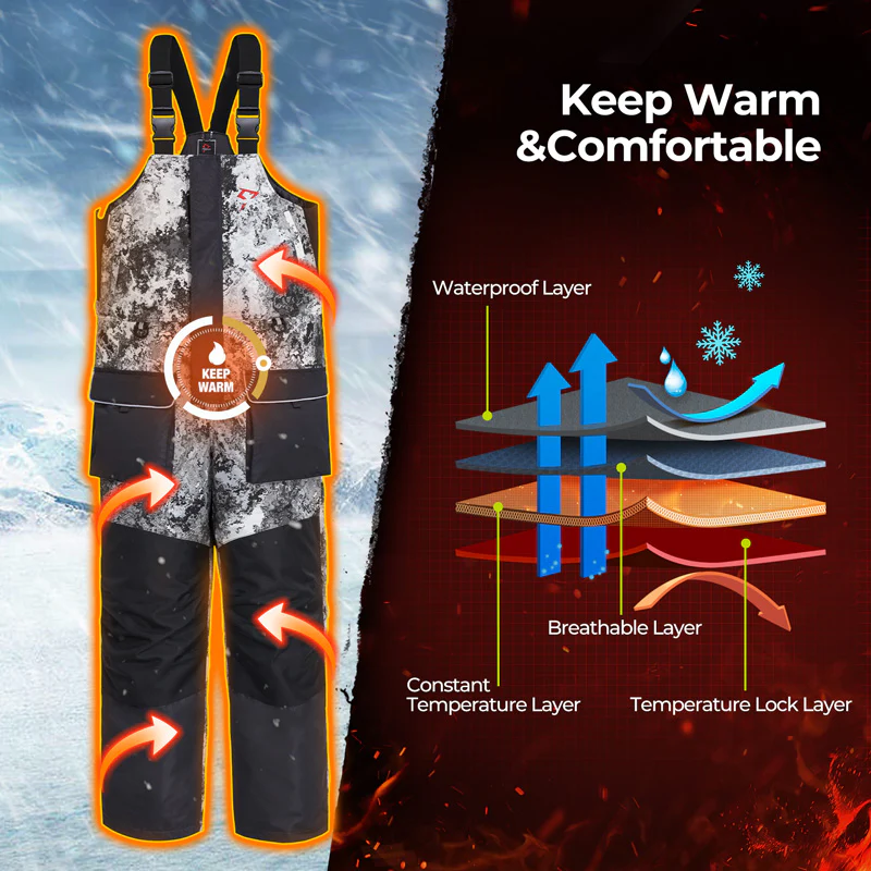 Piscifun Ice Fishing Suit,3 in 1  Heated Jacket,Waterproof Fishing Bib - Image 4