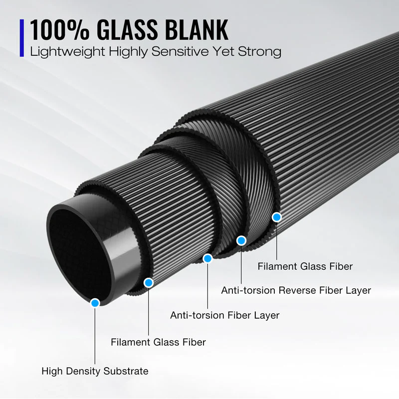 Piscifun® Icx Focus Ice Fishing Rod Lightweight - Image 4