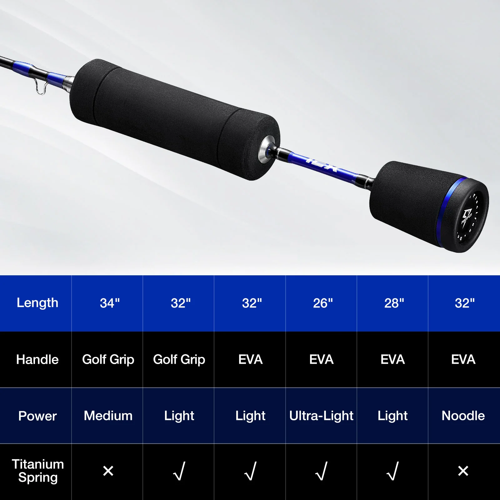 Piscifun® Icx Focus Ice Fishing Rod Lightweight - Image 5