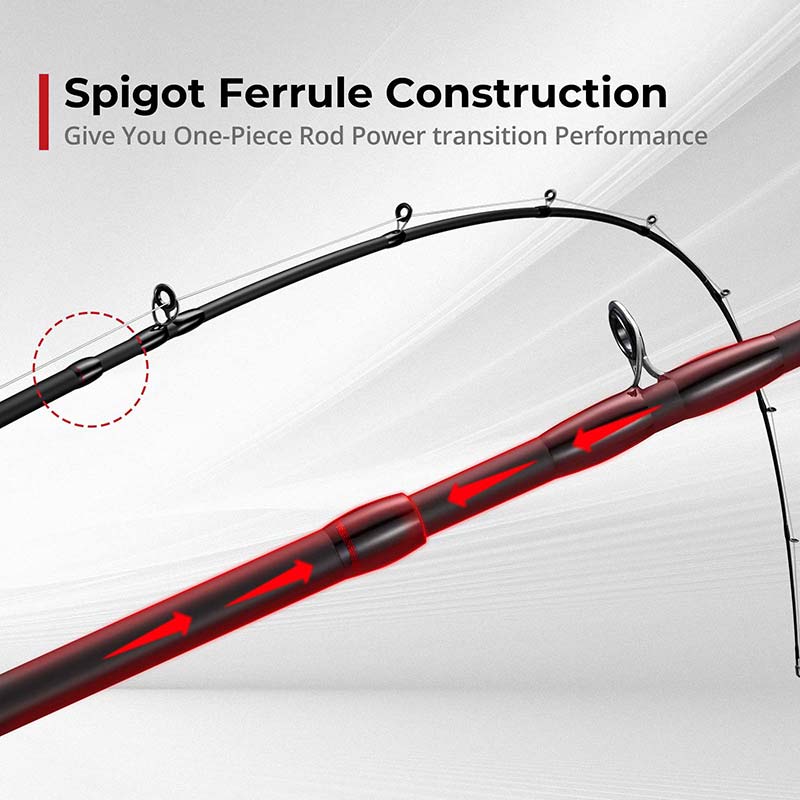 Piscifun® Torrent Casting Rod Two Pieces - Image 5