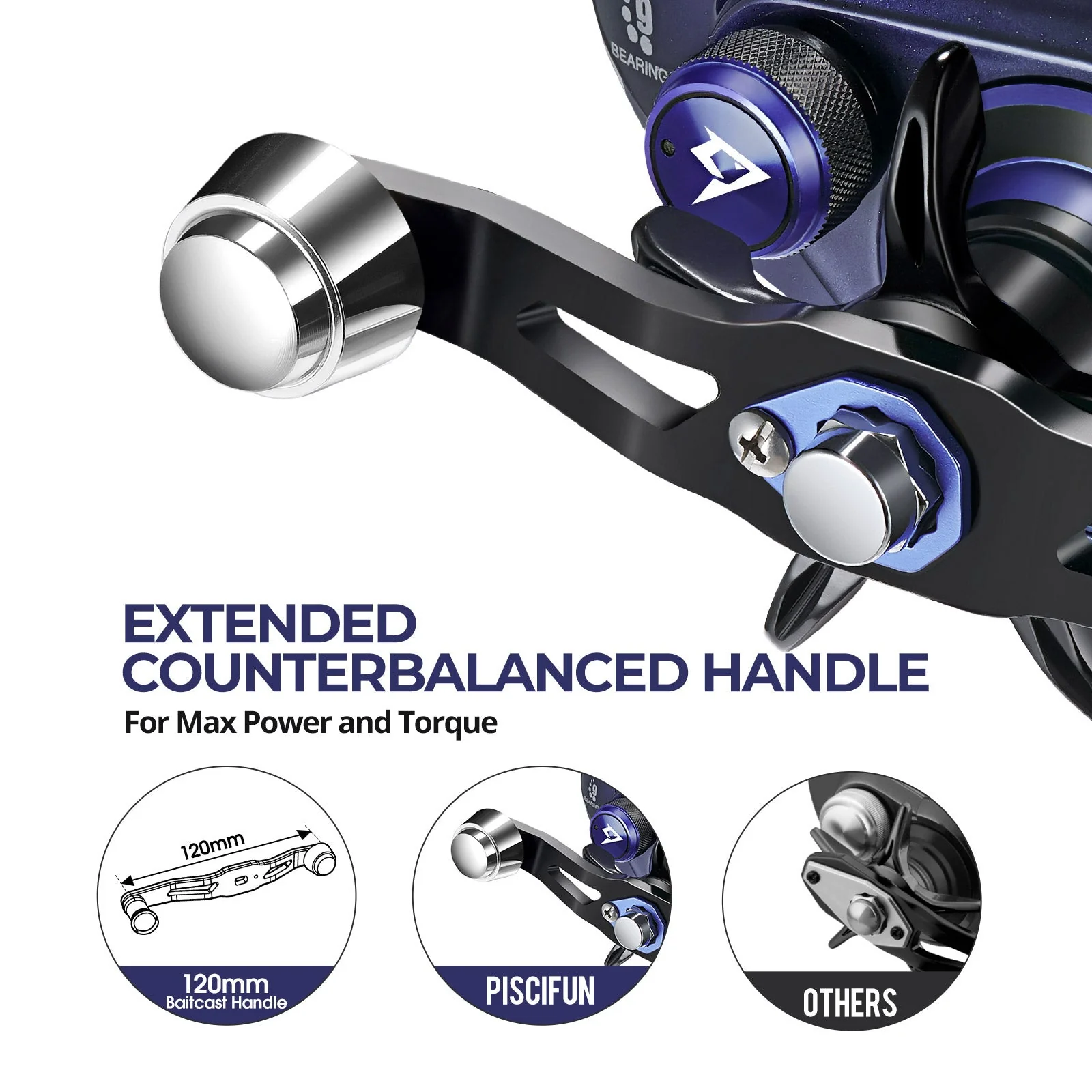 Piscifun® 400 Model Saltwater Freshwater Baitcasting Reel With Bait Clicker - Image 19