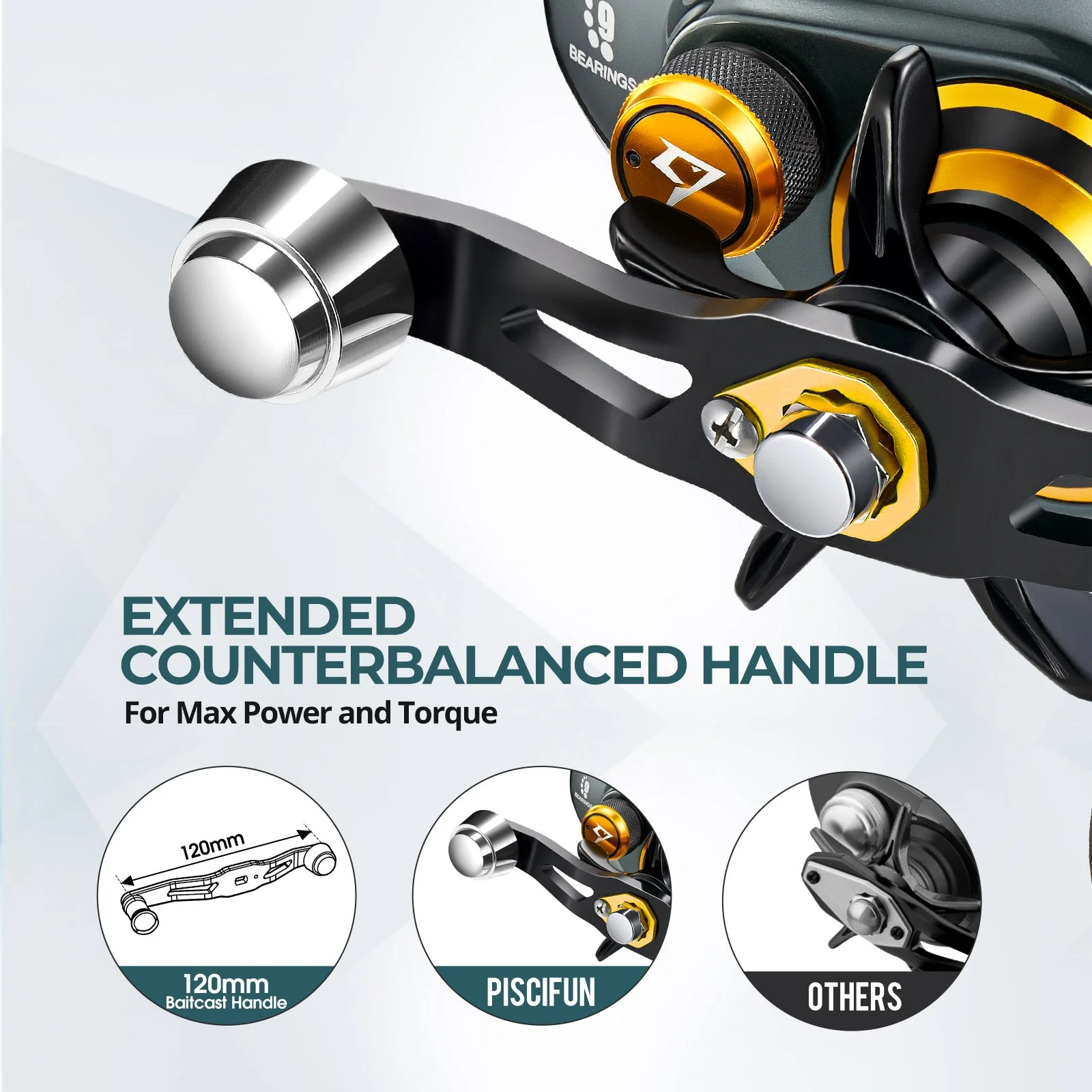 Piscifun® 400 Model Saltwater Freshwater Baitcasting Reel With Bait Clicker - Image 20