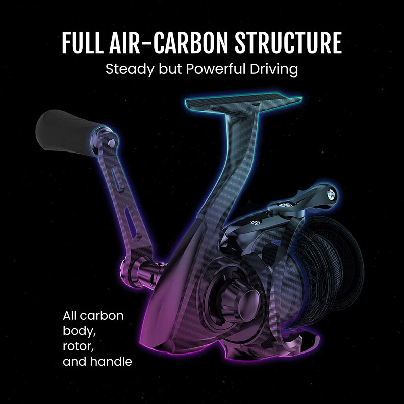 Piscifun® Carbon Prism Ultralight Spinning Reels - Image 8