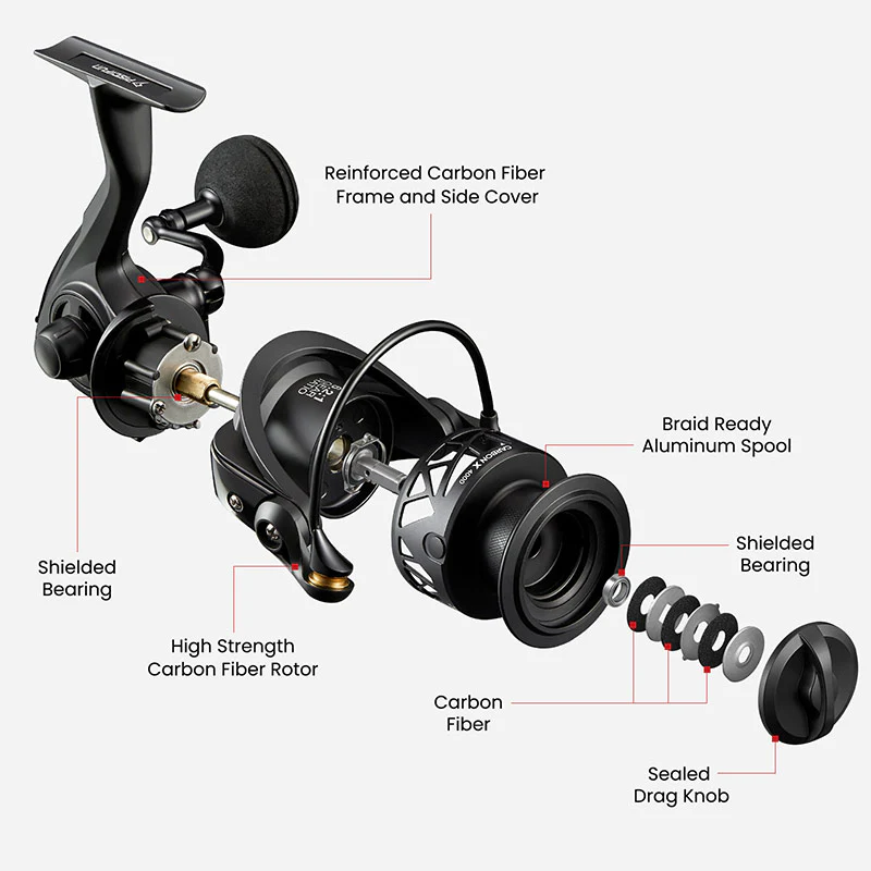 Piscifun® Carbon X Spinning Reel The Best Light Spinning Fishing Reel - Image 12