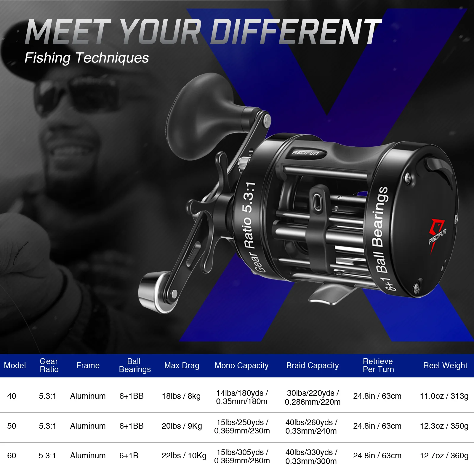Piscifun® Chaos XS Round Baitcasting Reel, Casting Reels - Image 12