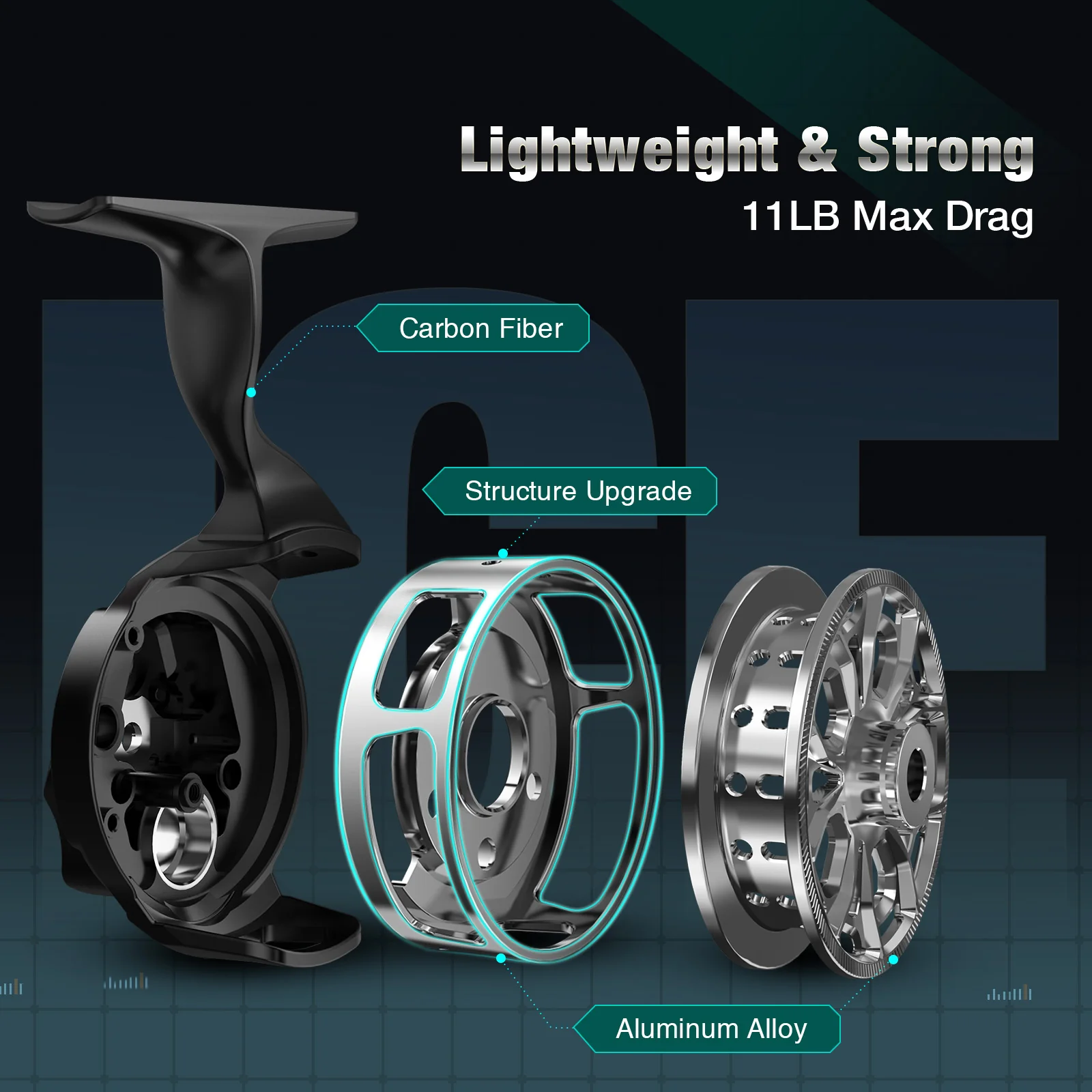 Piscifun® ICX Carbon Ice Fishing Reel, Structure Upgrade Magnetic Drop System Inline Ice Fishing Reel - Image 5