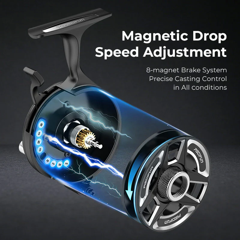 Piscifun® ICX FrostⅡ Carbon Free Fall Ice Fishing Reel with Anti-Tangle Spool - Image 4