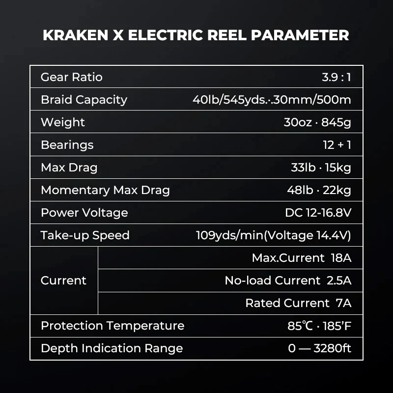 Piscifun® Kraken Electric Big Game Reels Heiko Recommended Fishing Reels - Image 10